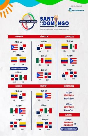 Serie del Caribe: México debutará ante República Dominicana