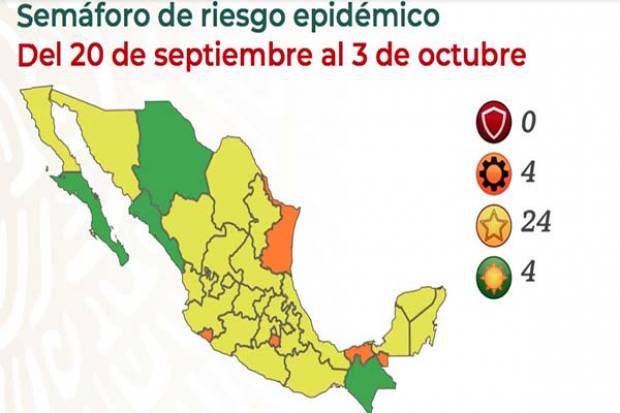 Puebla pasa a amarillo en el semáforo COVID del gobierno federal