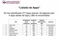 Estas son las apps “montadeudas” en México