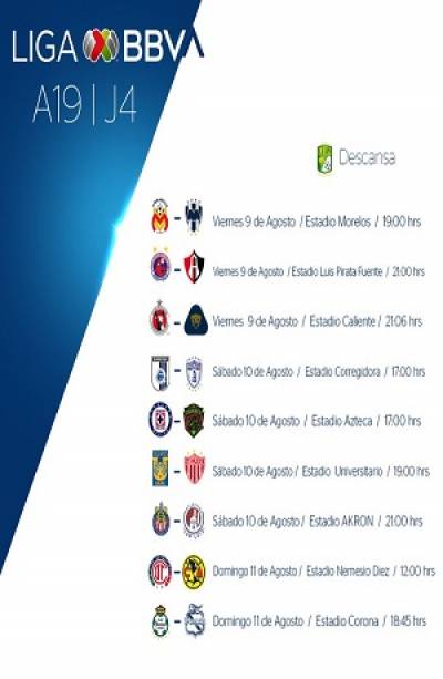 Liga MX: Conoce el resto de partidos de la Jornada 4