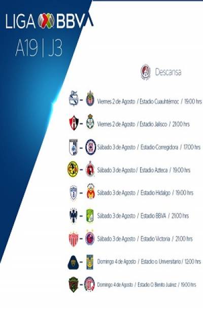 Liga MX: Checa el resto de partidos de la Jornada 3