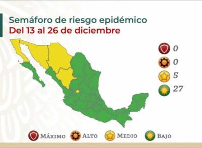 Puebla seguirá en verde de semáforo COVID hasta el 26 de diciembre