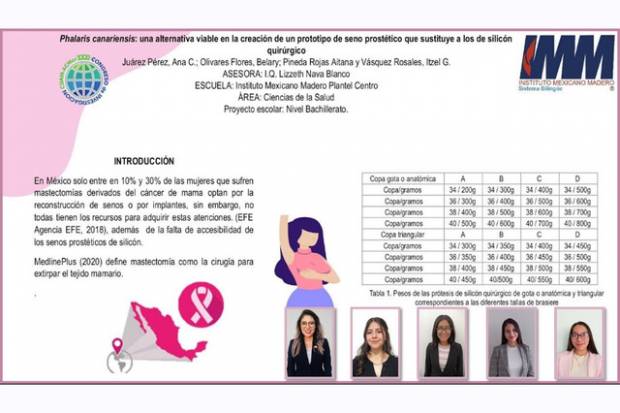 Alumnas del IMM desarrollaron proyecto de prótesis de mama