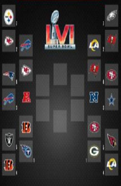 NFL: Quedan definidos los juegos de Playoffs