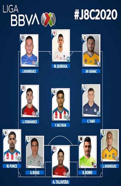 Club Puebla: Christian Tabó repitió en el XI ideal de la Liga MX