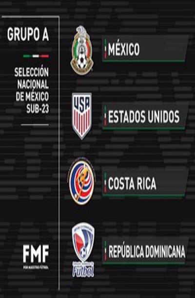 México, en el grupo de la muerte del preolímpico de futbol