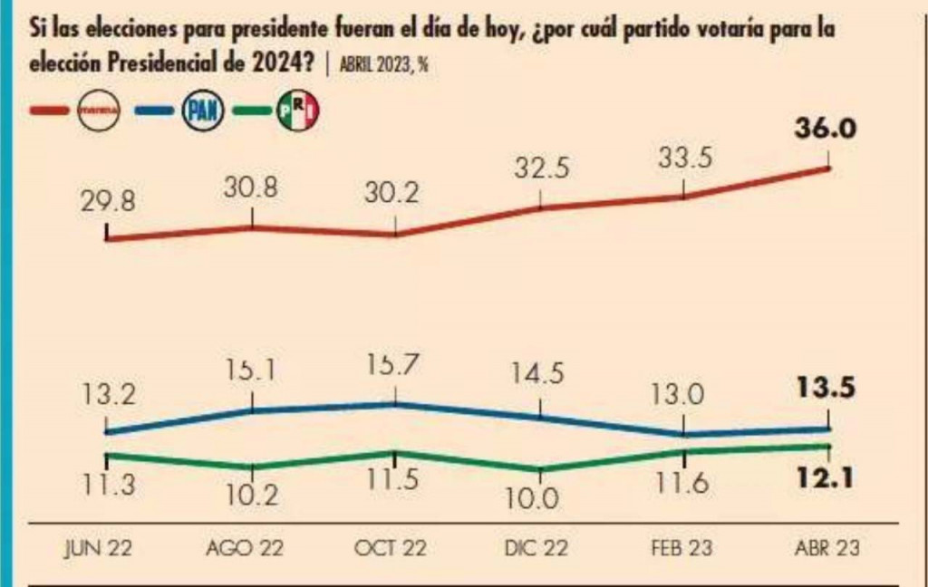 imagen-para-ggta