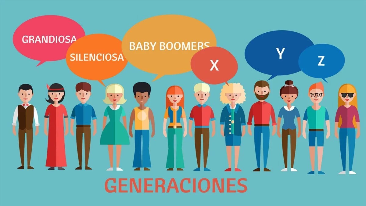 Millenial, X, Baby Boomer ¿A qué generación perteneces?