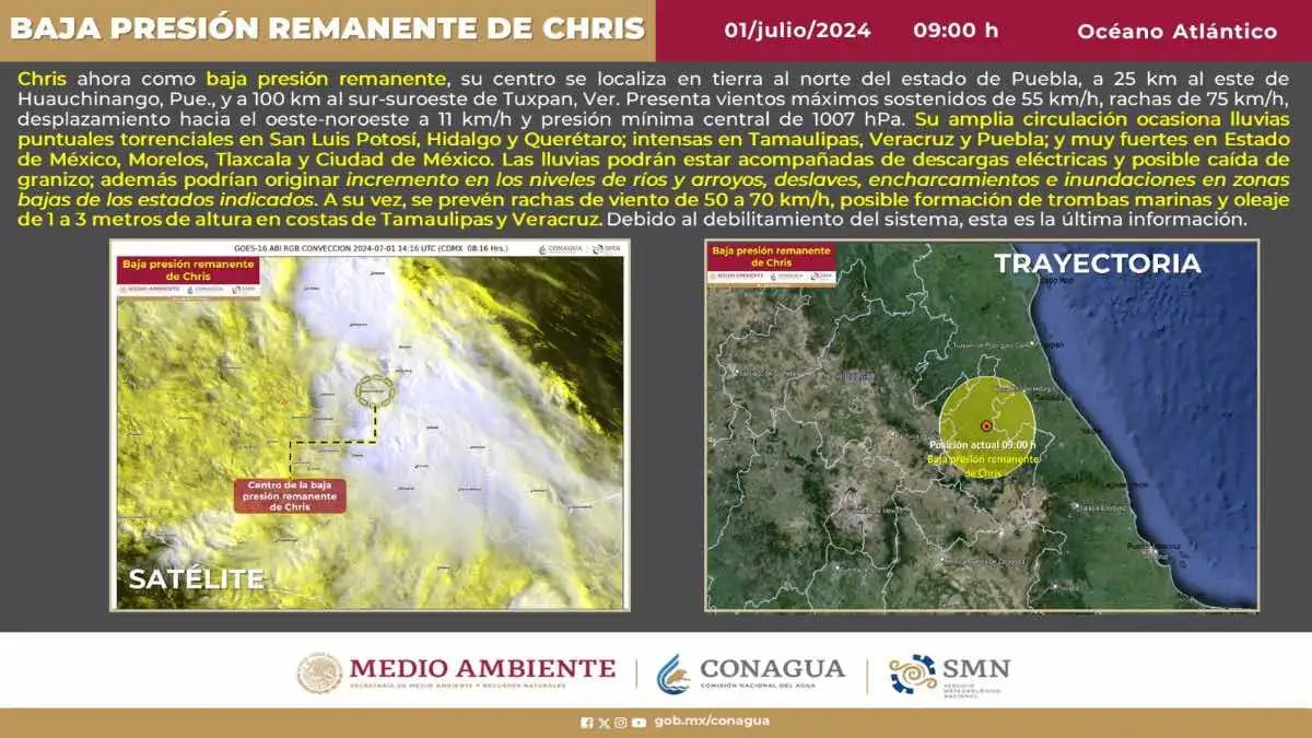 Baja presión remanente de Chris mantiene bajo la lluvia a Puebla