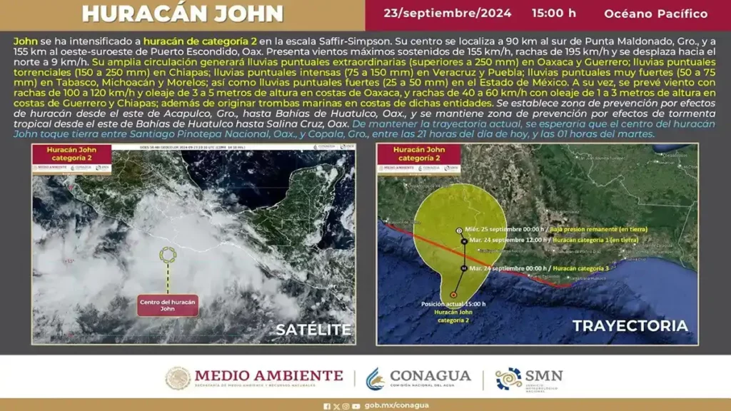 Alerta por huracán John en Puebla; provocará lluvias y fuertes rachas de viento