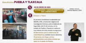 Harfuch resaltó operativo contra el narco en Puebla y Tlaxcala durante la mañanera