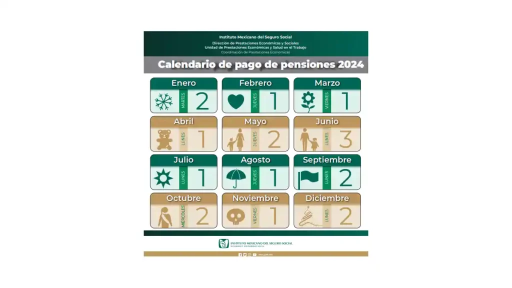 Calendario de pago de pensiones del 2024.